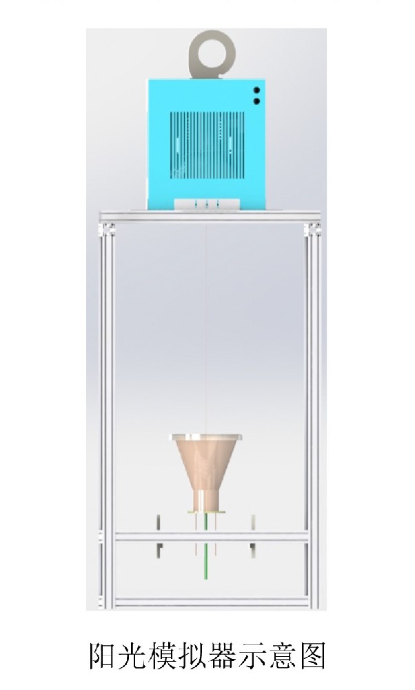 超高能流小光斑阳太光模拟器